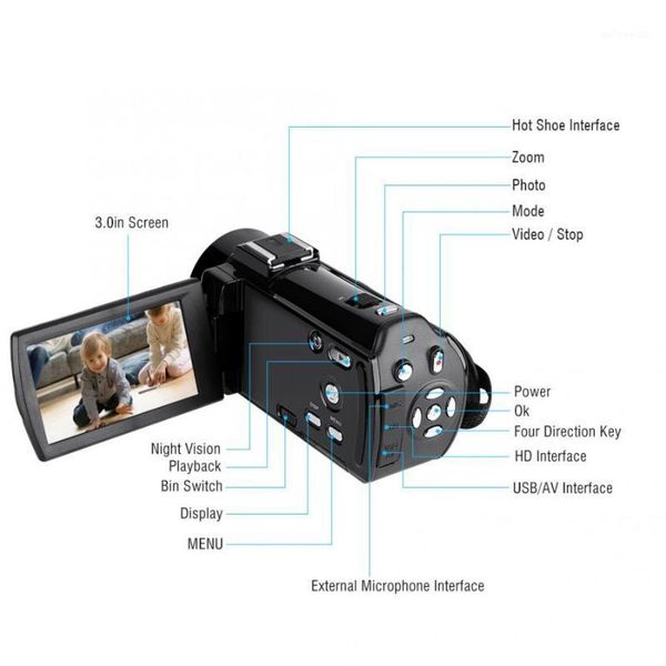 

vife v7plus 1080p hd wide angle digital video camera camcorder with 3" lcd sceen1