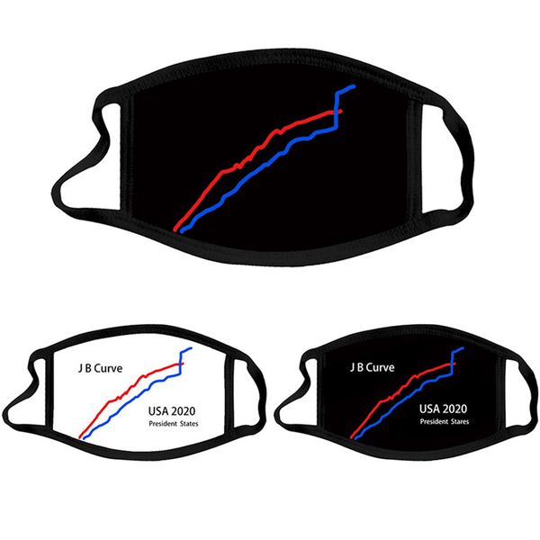 

biden designers face mask usa presidential campaign curve chart mask biden trump cotton mouth cover men women the election facemask f111001