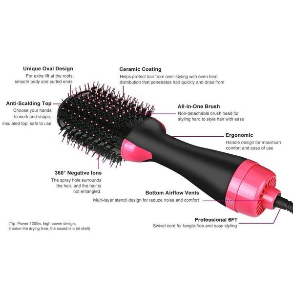 

one step hair dryer and styler, hair dryer brush, 3 in 1 air brush - negative ion hair dryer, straightener & sqcgfi bdehair