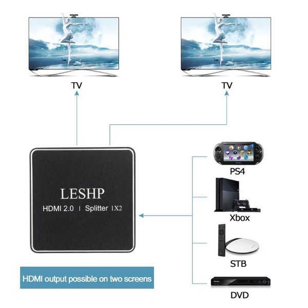 

leshp 2.0 1x2 splitter supports full hd 4x2k 3d one input to two outputs support video format up to 4k2k@30hz