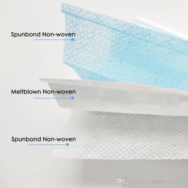 

masks anti-dust dust ear respirat 1day fast dhl loop breathable mask mouth face disposable aibh cxcpv