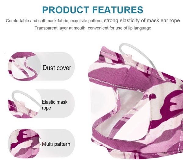 

cover dust visible anti mouth reusable washable face mask with clear pvc window adults deaf hard of hearing people elasticity earloop