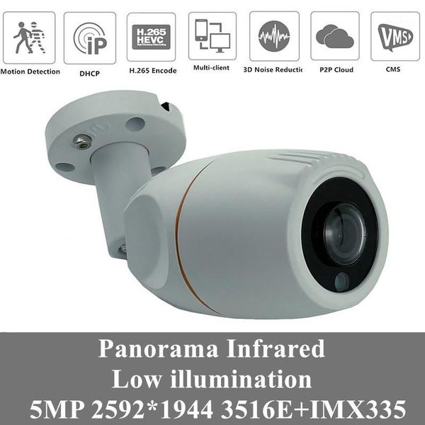 

4pcs 5mp panorama sony imx335+3516ev300 2592*1944 ip metal camera ip66 waterproof low illumination h.265 irc onvif xmeye1