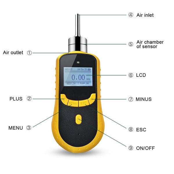 

air purifiers electronic 0-100ppm portable handheld o3 detector ozone gas tester in the