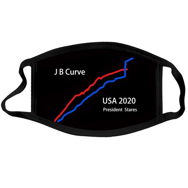 

face chart designer presidential campaign curve mask trump mouth masks biden won the election men wooutletly1l