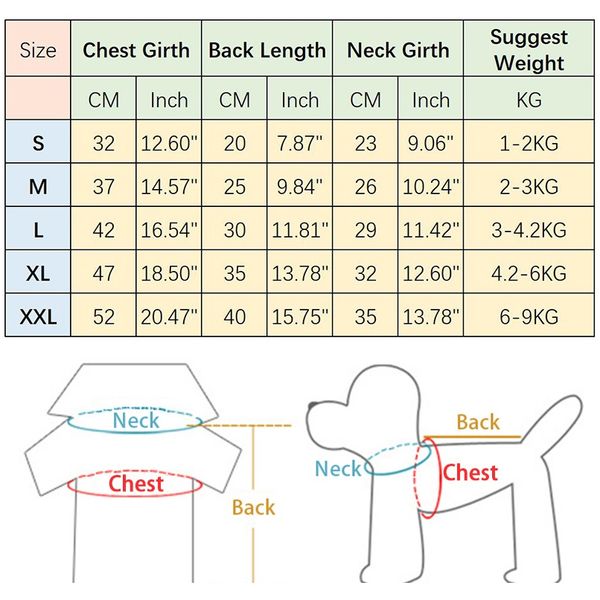 

2020 pet dog dress princess puppy cat dresses for small medium dog chihuahua pet clothing yorkshire dog dresses ropa perro teddy f wmtzhy