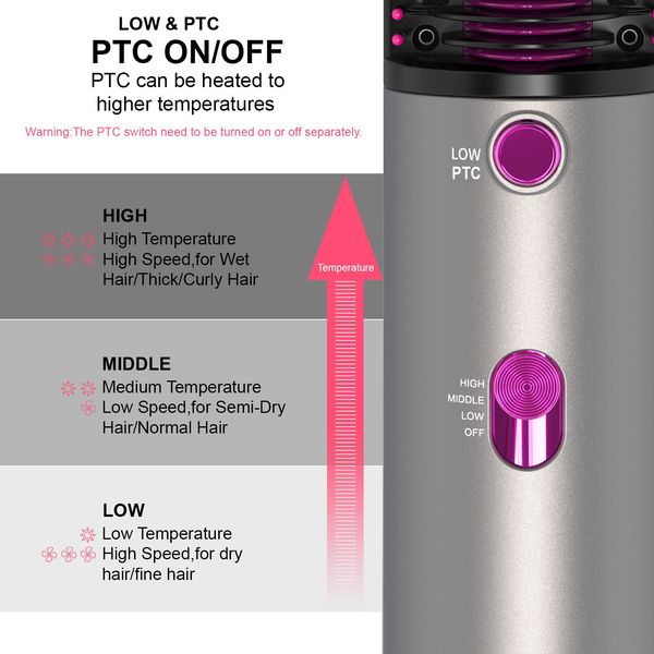 Escova de ar quente com um passo, secador rápido 4 em 1, íons negativos, alisador, volumizador, modelador, pente ds