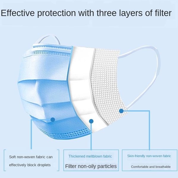 

mask civil three-layer protection including meltblown part disposable breathable dust-proof 50 bags