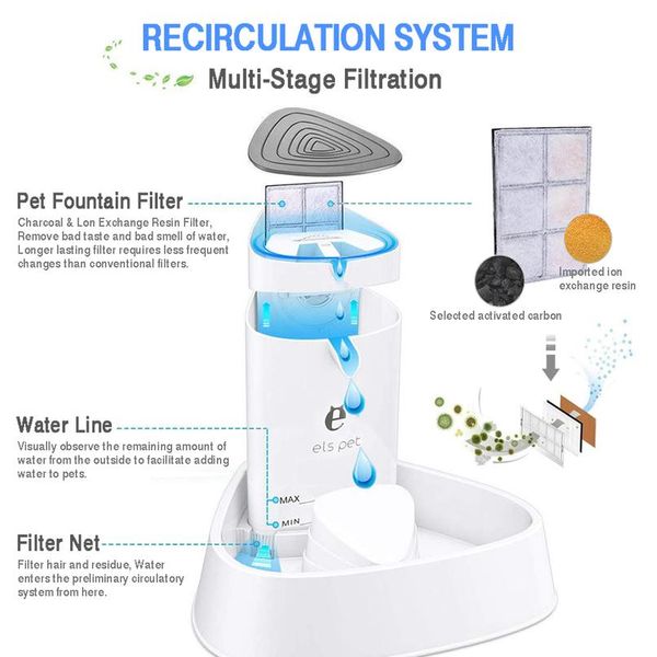

1.8l dog cat water fountain matic water fountain dispenser with adjustable water flow activated carbon filter pet wmtlfk