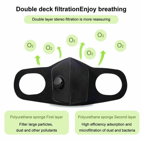 

face pollution activated dust anti mask 2021 carbon filter insert can be washed reusable mouth masks