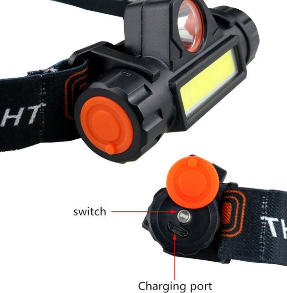 

factory direct sales of mergency lighting portable headlights wear-resistant, damage-resistant, not easy to damage, easy to use