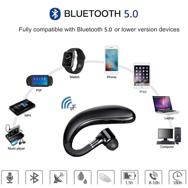 

беспроводной bluetooth 5.0 ушной крючок для наушников спорт бизнес гарнитура одиночные наушники для наушников наушники громкой связи с микро