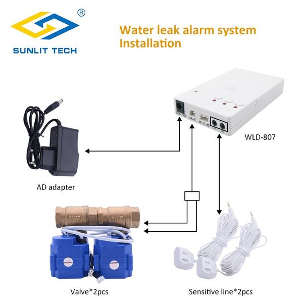 

smart home sensor water leak detector alarm system with 2pcs dn15 dn20 dn25 bsp npt valve leakage flood alter overflow for
