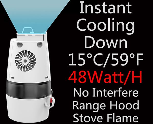 

patent protected innovative creative kitchen room cooking cooling fan instant cooling down 15°c/59°f once you power on it 48w per hour
