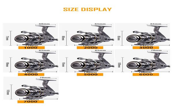 

14+1 bb double spool fishing reel 5.5:1 gear ratio high speed spinning reel carp fishing reels for saltwater jllmoi