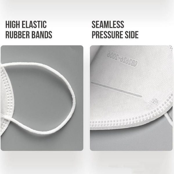 

dhl us available 5 stock layer home protection pm2.5 face mouth mask