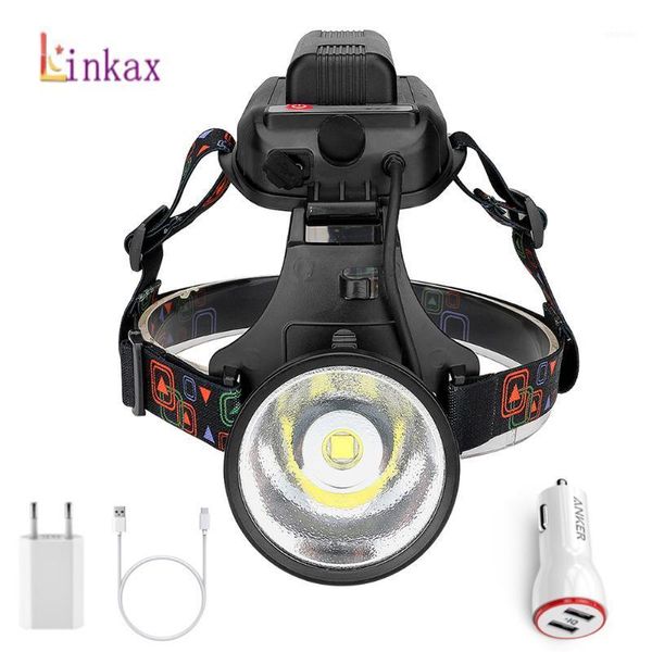

super bright led headlight p70 usb rechargeable led headlamp 4 modes lighting waterproof headlamp for working/camping1