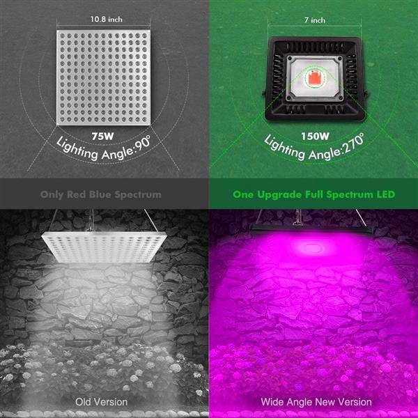 

Newest Design 150W Waterproof Led Grow Lights high quality Full light Spectrum LED Plant Growth Lamp black CE FCC RoHS
