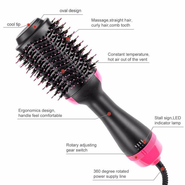 

one step hair dryer brush volumizer 2 in 1 hair straightener curler comb electric blow dryer with hair comb air curling wmtswx, Silver