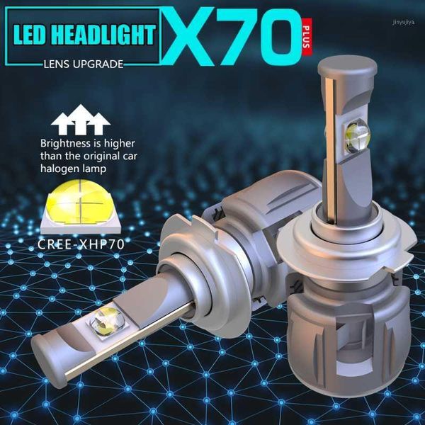 

car headlights yy x70 e70 xhp70 h7 h4 led headlight bulbs h11 h8 lamp h1 9005 3 9006 4 d4s d2s d1s d3s 15600lm headlamp fog light 6000k1