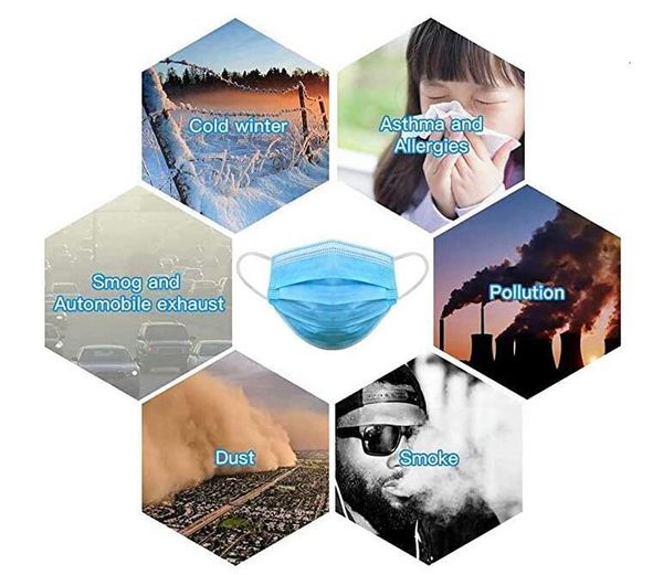 

stock 3-layer thick disposable masks face with earloops for salon, home use comfortable mask by dhl ing