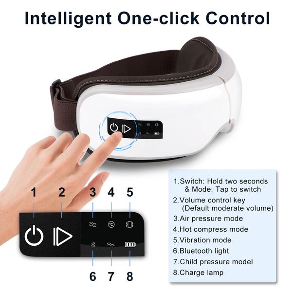 

4dsmarteyemassagerairbagvibrationeyecareinstrumentheatingbluetootheyemassageglassesfatiguepouchwrinkleremover raben