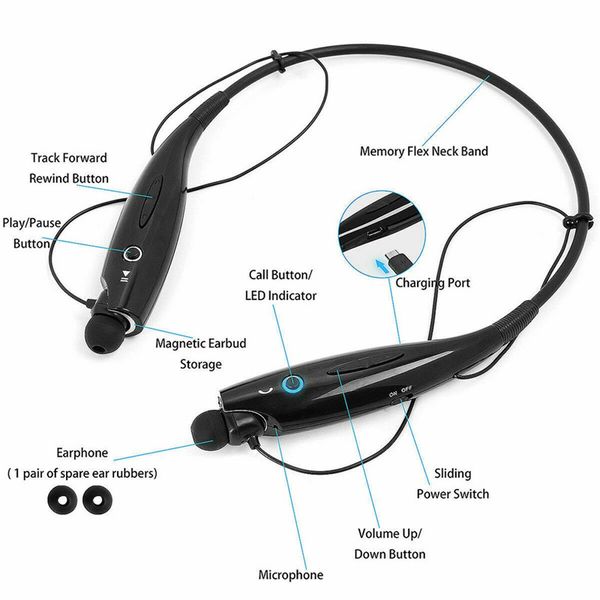 

brand new hbs730 bluetooth headset stereo 4.1 wireless bluetooth headset earphone waterproof
