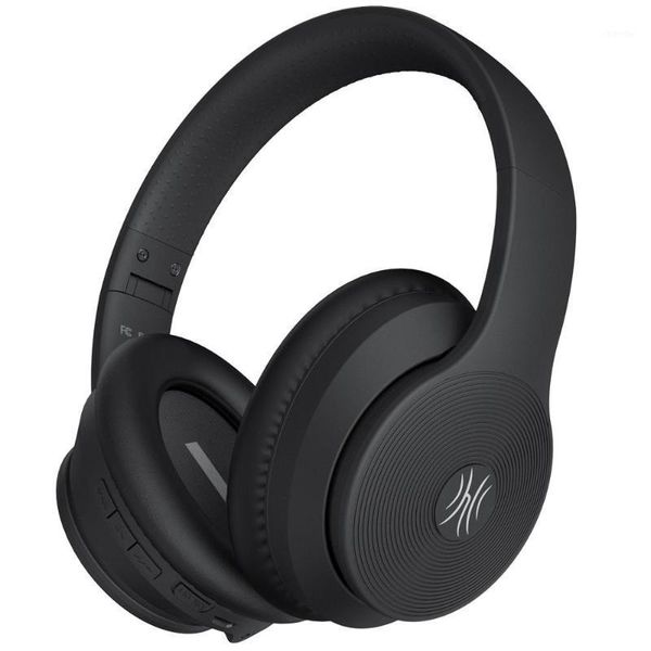 

oneodio a40 active noise cancelling bluetooth headphones v5.0 wireless headset over ear stereo wired headphone with microphone1