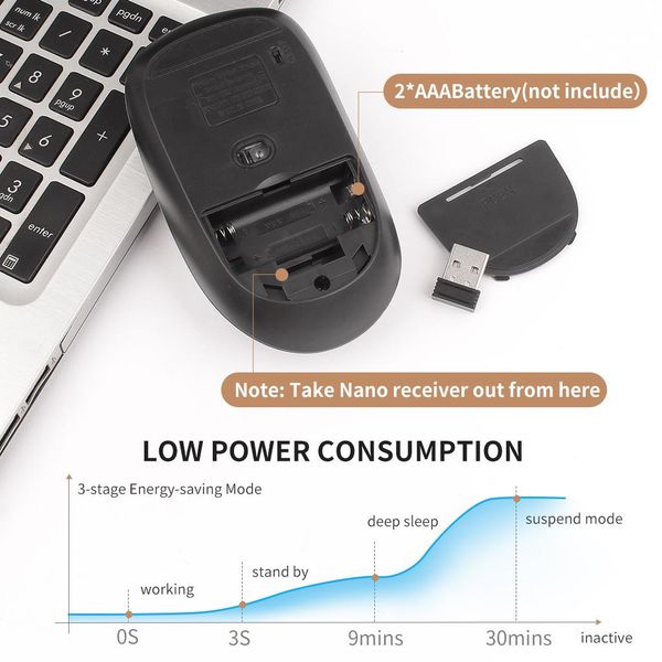 

черное круглое колесо 2.4 ггц беспроводная оптическая мышь для мыши new game wireless mice с usb-приемником mause для ноутбуков для пк h jll