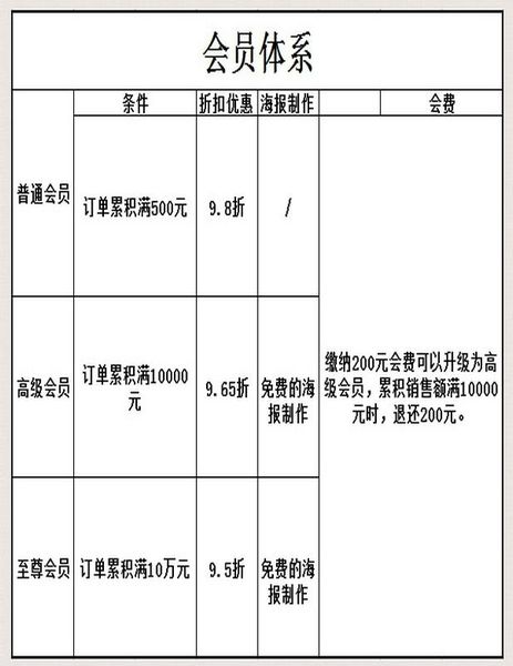 

новая цепь из нержавеющей стали розовый гексагональный столбец кулон ожерелье свитер цепи новый нержавеющий sqcfmp beauty888, Black