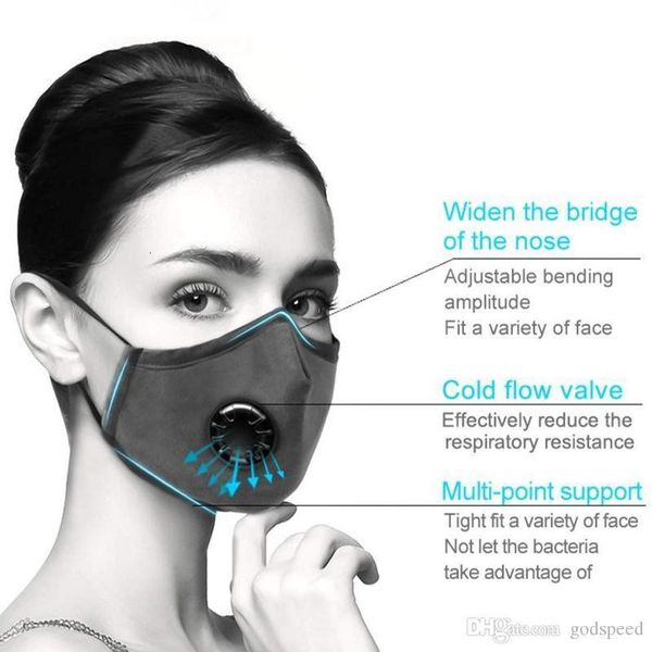 

6dglreusable respirator dust washable pm2.5 mask anti pollution masks with 2pcs filter mouth muffle allergy/asthma/troutleto447