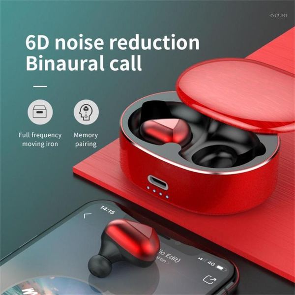 

fashion mini tws bluetooth 5.0 earphones true wireless sport earbuds in-ear earphone bluetooth stereo headphone1