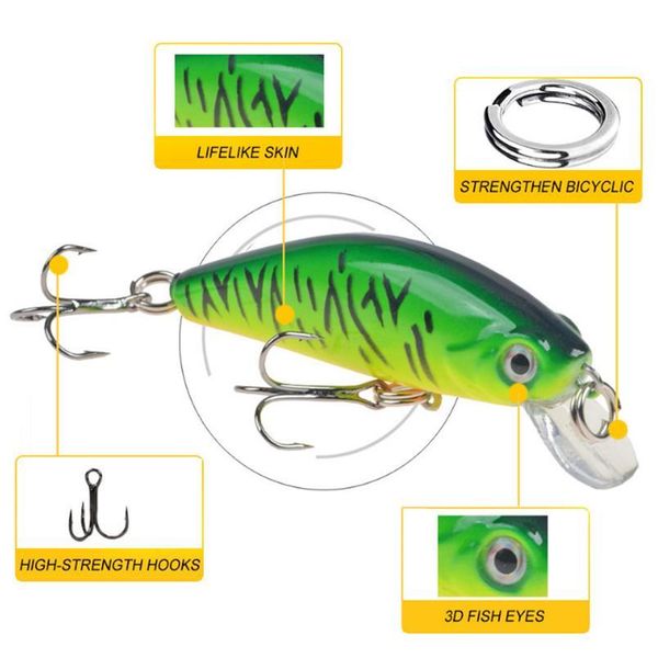 

1pc 5.5cm 6.5g minnow fishing lure laser body 3d eyes sinking wobbler hard crankbait jerkbait bass pike carp fishi jllyll