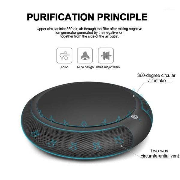 

remove odors usb freshener portable smart health home mini car air purifier negative ion cleaning low noise anti slip1