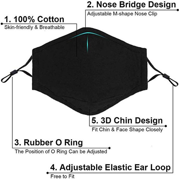 

411afilter pm2.5 wholesale anti odor smog washable custom cotton pollen dust mouth face mask with 2 filters