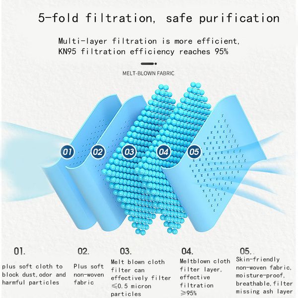 

k95 mask independent english packaging disposable student kid protective mask dustproof and breathable factory direct 5-layer filter