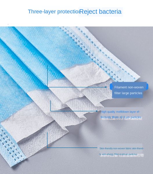 

civil disposable 3-layer meltblown cloth dust-proof anti- daily mask non