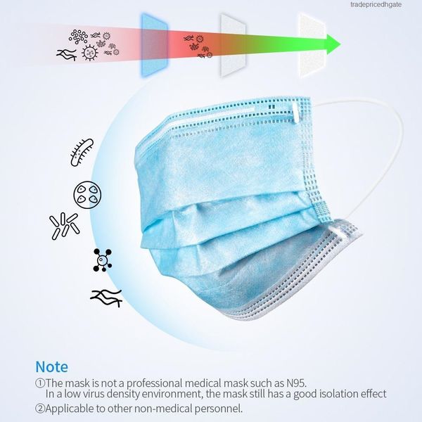 

mouth safe breathable usa 50pcs/10pcs kn90 face anti-dust masks elastic ear loop disposable dust filter safety mask