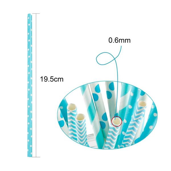 

qifu 25pcs одноразовые посуды бумаги соломинки рождения украшения дети одноразовые партии посуда потушкости по дням день рождения расходные
