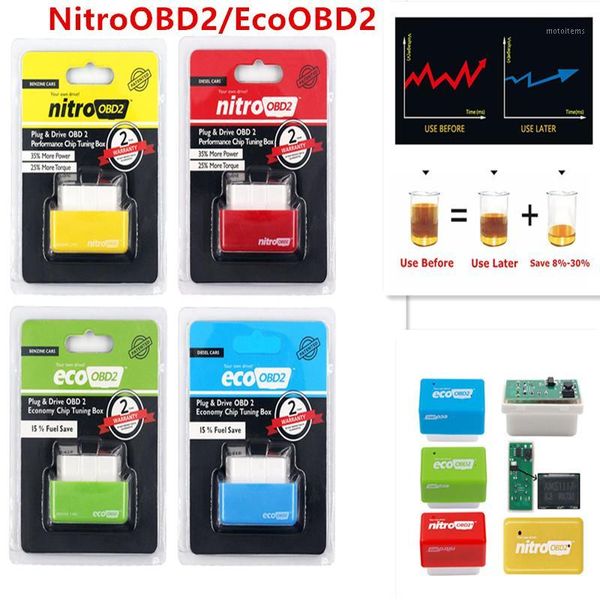 

nitro obd2 15% fuel save more power ecu chip tuning box eco obd2 for diesel benzine gasoline car plug driver diagnostic tool1