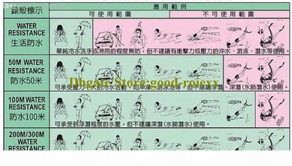 

buyer custom waterproof -if you want watch waterproof, pls pay for this link together, this link is just for extra cost of water resistant, Bronze;slivery