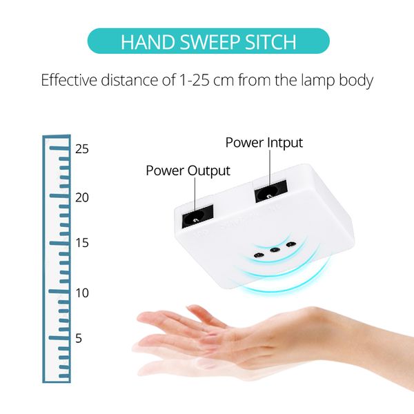 

led hand sweep sensor cabinet light 12v motion sensor lamp 1m 2m 3m 4m 5m night light for kitchen closet wardrobe lights
