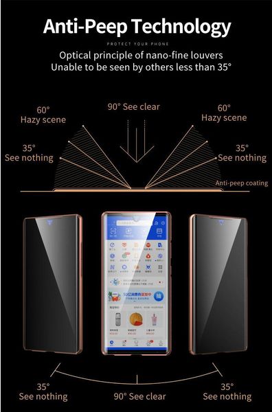 

360 magnetic privacy phone case for samsung galaxy note20 ultra anti-peeping case shockproof anti-spy metal bumpe bbywys yhshop2010