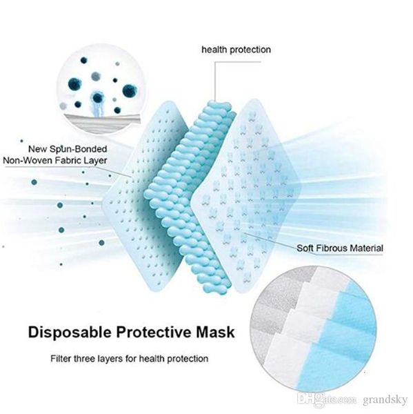 

factorywvgwthick 3-layer with earloops stock~disposable for salon home use comfortable mask by dhl disposa