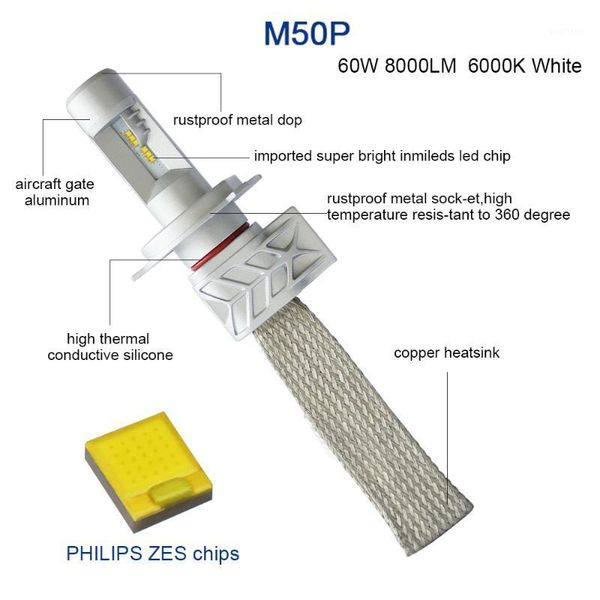 

1 pcs*car led headlight,super bright 9005 9006 h11 h7 h4 car h11 m50p led headlight bulb1