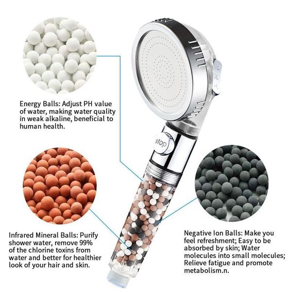 

zhangji bathroom 3-function spa shower head with switch on/off button high pressure anion filter bath head water savin jllerd