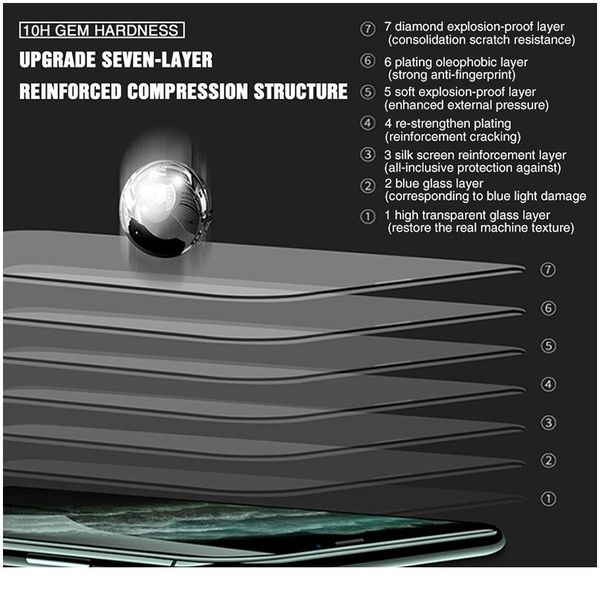 

full cover tempered protective glass on for iphone 12 11 pro xs max x xr screen protector for ipho jllfkj