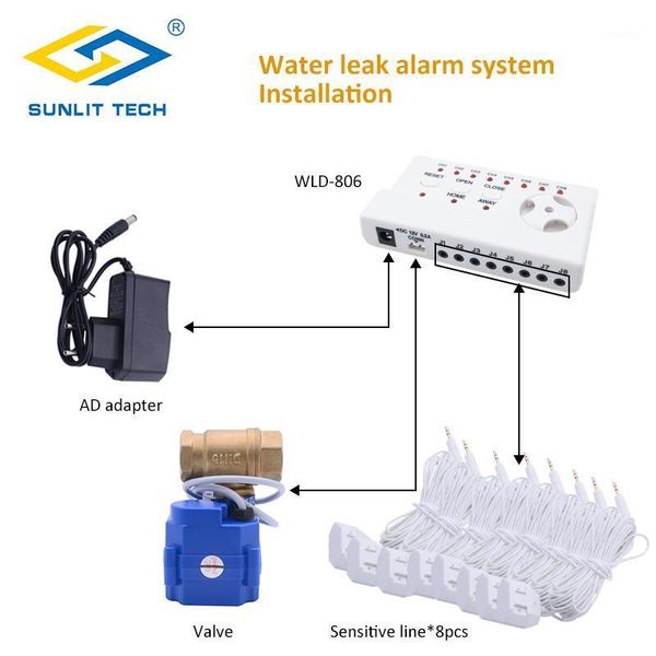 

home smart system water leakage sensor with dn25 brass valve water leaking detection alarm flood alert overflow home security1