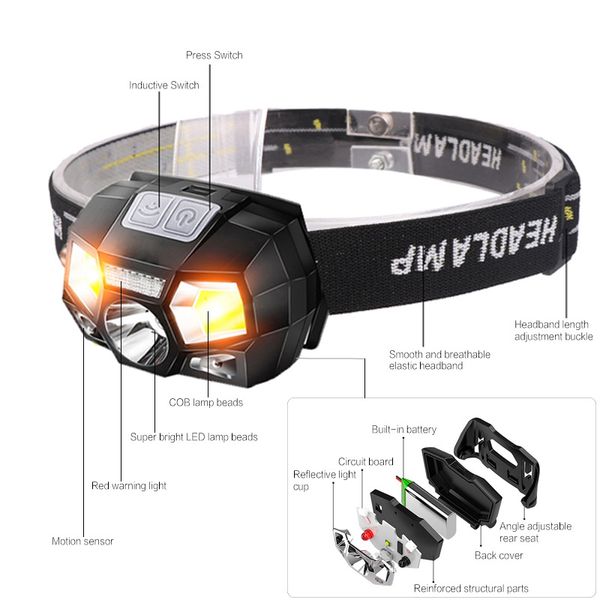 Carica USB lampada frontale forte luce LED impermeabile all'aperto notte pesca corsa torcia faro bicicletta 5 modalità 23ak M2