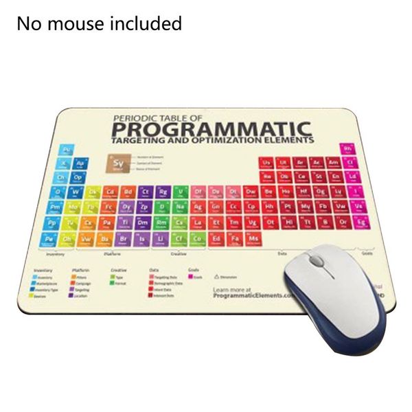 

periodic table of chemical elements rectangular mouse pad lock edge creative office learning non-slip mat
